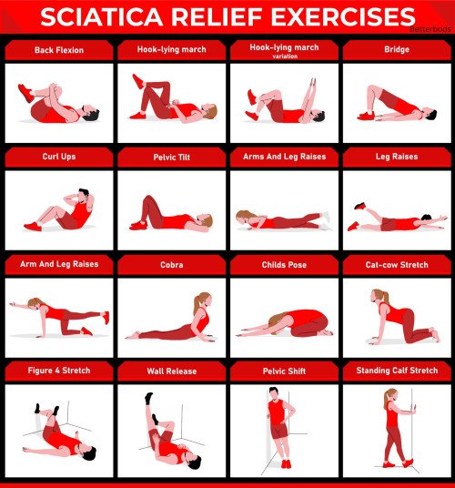 XYR7CCB6 Sciatica Relief Exercises